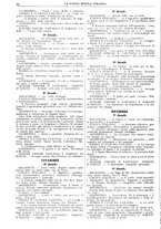 giornale/CFI0359948/1935-1936/unico/00000050