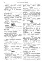 giornale/CFI0359948/1935-1936/unico/00000052