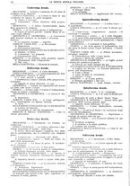 giornale/CFI0359948/1935-1936/unico/00000102