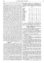 giornale/CFI0359948/1935-1936/unico/00000416