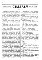 giornale/CFI0359948/1935-1936/unico/00000588