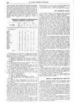 giornale/CFI0359948/1935-1936/unico/00000592