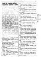 giornale/CFI0359948/1936-1937/unico/00000179