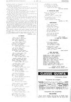 giornale/CFI0359948/1936-1937/unico/00000516