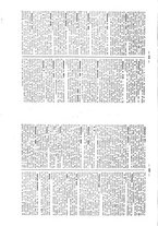 giornale/CFI0359948/1936-1937/unico/00001034
