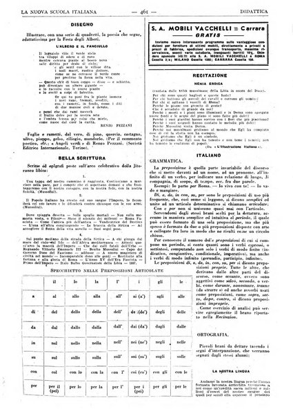 La nuova scuola italiana rivista magistrale settimanale