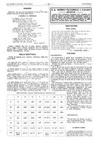 giornale/CFI0359948/1936-1937/unico/00001203