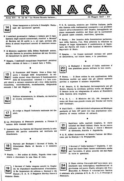 La nuova scuola italiana rivista magistrale settimanale