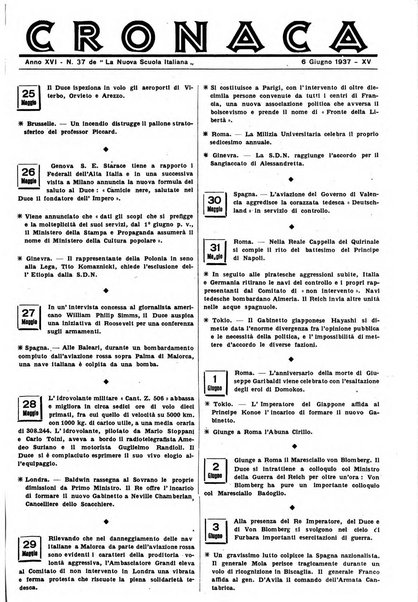 La nuova scuola italiana rivista magistrale settimanale