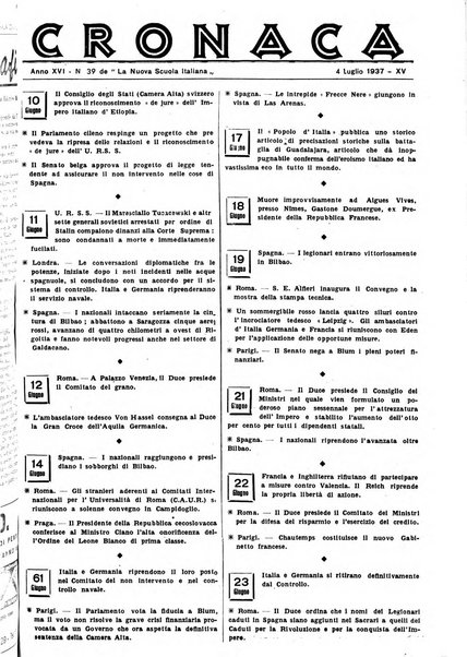 La nuova scuola italiana rivista magistrale settimanale