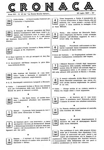 La nuova scuola italiana rivista magistrale settimanale