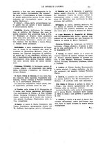 giornale/CFI0360305/1922/unico/00000257