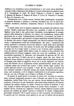 giornale/CFI0360305/1925/unico/00000249