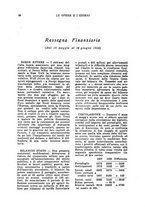 giornale/CFI0360305/1928/v.2/00000112