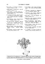 giornale/CFI0360305/1929/v.1/00000122