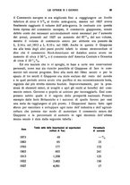 giornale/CFI0360305/1929/v.2/00000245