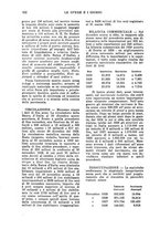 giornale/CFI0360305/1930/v.1/00000220