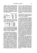 giornale/CFI0360305/1930/v.1/00000655