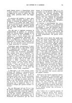 giornale/CFI0360305/1935/unico/00000081