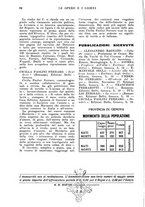 giornale/CFI0360305/1935/unico/00000088
