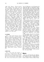 giornale/CFI0360305/1935/unico/00000166