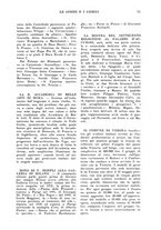 giornale/CFI0360305/1935/unico/00000253