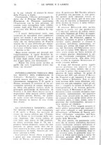 giornale/CFI0360305/1935/unico/00000340