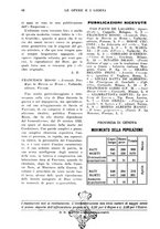 giornale/CFI0360305/1935/unico/00000432