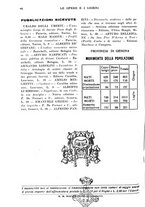 giornale/CFI0360305/1935/unico/00000792