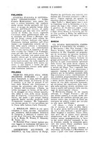 giornale/CFI0360305/1936/unico/00000135