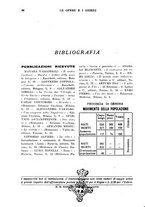 giornale/CFI0360305/1936/unico/00000142