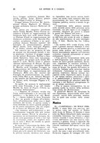 giornale/CFI0360305/1936/unico/00000204