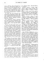 giornale/CFI0360305/1936/unico/00000604