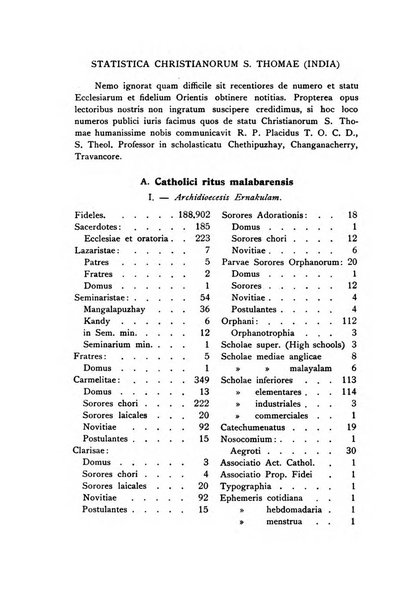 Orientalia Christiana periodica commentarii de re Orientali aetatis Christianae sacra et profana