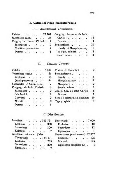 Orientalia Christiana periodica commentarii de re Orientali aetatis Christianae sacra et profana