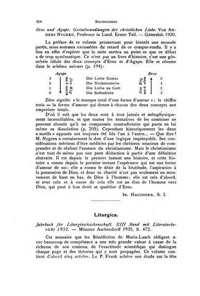 Orientalia Christiana periodica commentarii de re Orientali aetatis Christianae sacra et profana