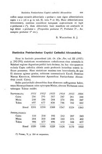 Orientalia Christiana periodica commentarii de re Orientali aetatis Christianae sacra et profana