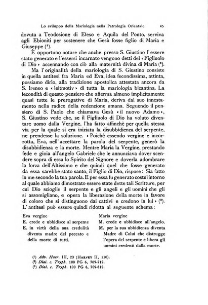 Orientalia Christiana periodica commentarii de re Orientali aetatis Christianae sacra et profana