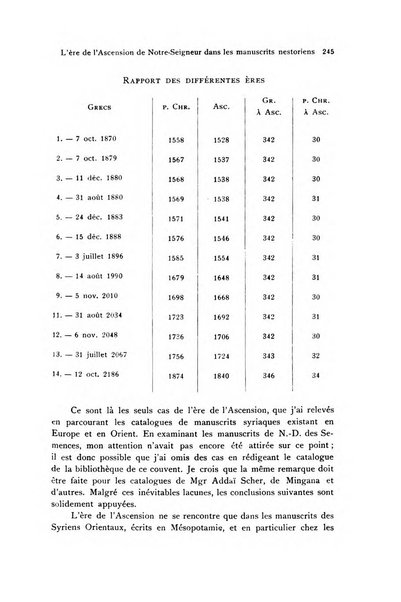 Orientalia Christiana periodica commentarii de re Orientali aetatis Christianae sacra et profana