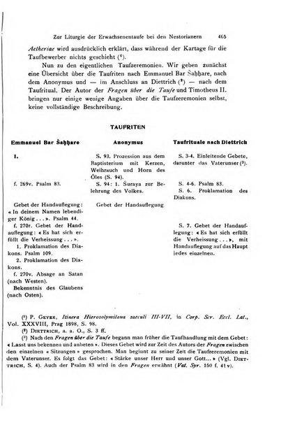 Orientalia Christiana periodica commentarii de re Orientali aetatis Christianae sacra et profana