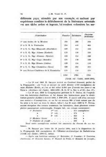 Orientalia Christiana periodica commentarii de re Orientali aetatis Christianae sacra et profana