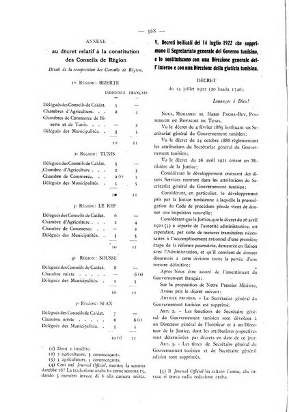 Oriente moderno rivista mensile d'informazioni e di studi