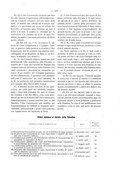 Oriente moderno rivista mensile d'informazioni e di studi