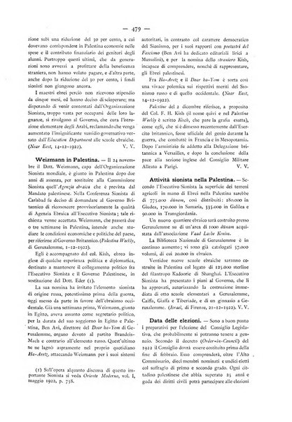 Oriente moderno rivista mensile d'informazioni e di studi