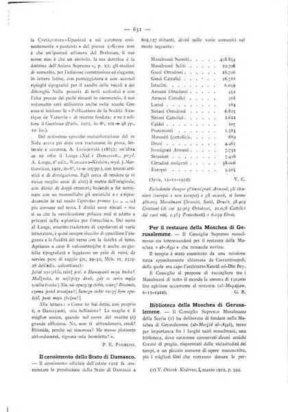 Oriente moderno rivista mensile d'informazioni e di studi