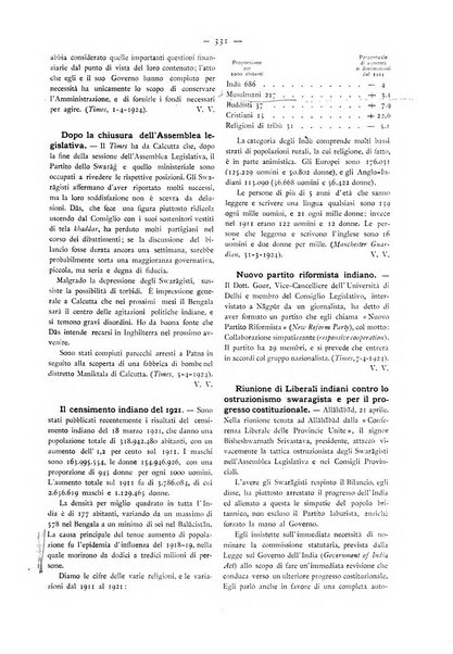 Oriente moderno rivista mensile d'informazioni e di studi