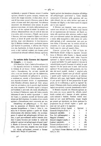 Oriente moderno rivista mensile d'informazioni e di studi