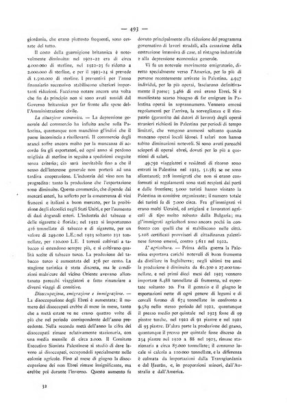 Oriente moderno rivista mensile d'informazioni e di studi