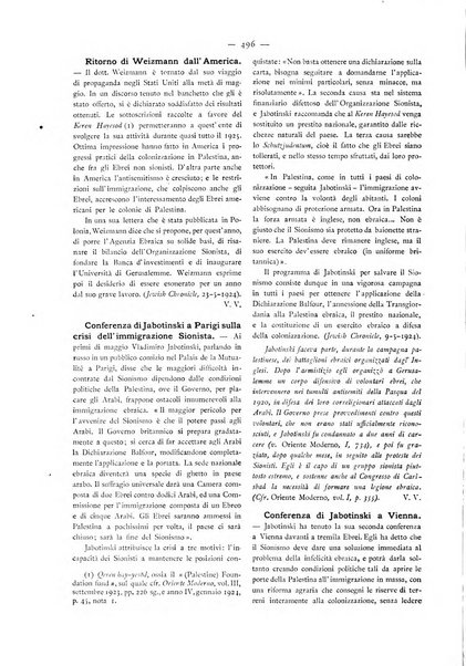 Oriente moderno rivista mensile d'informazioni e di studi