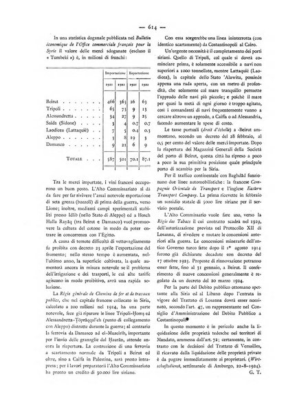 Oriente moderno rivista mensile d'informazioni e di studi